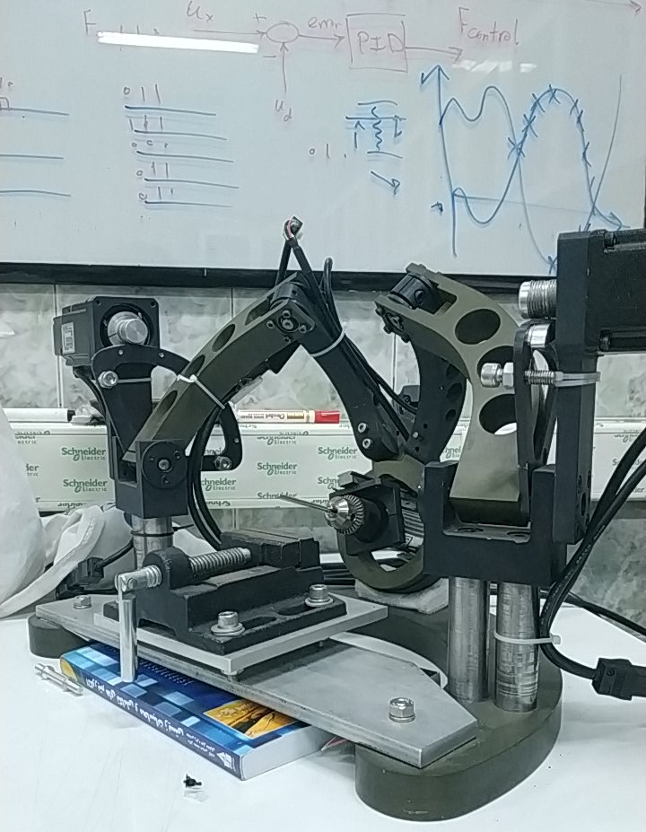 The craniotomy surgical robot